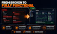 fix bugs and improve your replit ai web app