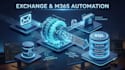 build net windows services and custom email automation pipelines