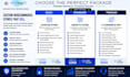 build a professional wordpress woocommerce online store