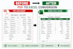 convert PDF to excel manually with accuracy