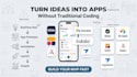 build mvp mobile app using glide softr adalo airtable appsheet professionally