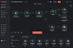 build ai automations with n8n
