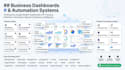 automate google sheets with apps script and dashboard