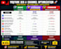 optimize your youtube videos for SEO