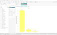 create a professional tableau dashboard