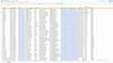 be your real estate virtual assistant for list building and skip tracing