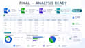 create professional excel dashboards and KPI reports