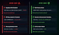audit and debug vibe coded mvp codebase