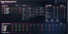 redesign your outdated business website to look professional