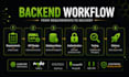 develop node js rest API backend with mongodb