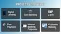 write brd, srs, and fsd for your banking or fintech system