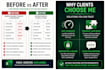 fix excel formulas, functions, and spreadsheet errors