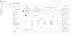 design and configure your vpn and remote access architecture