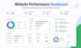 set up ga4 event tracking and looker studio decision dashboard