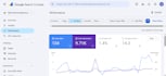 optimize your wordpress website with rank math
