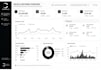 be your google looker studio consultant and dashboard expert
