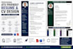 create an ats friendly resume and CV