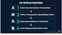 do quickbooks online bookkeeping, invoicing and bank reconciliation