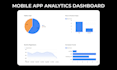 do data analytics, data cleaning, and power bi dashboards