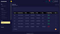 build a PHP mysql admin panel or crud web application
