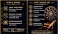 be your professional vedic astrologer and kundali reader