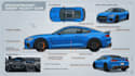 make detailed car design vector illustration