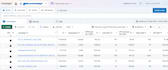 run high performance meta ads