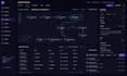 build n8n automation and workflow integrations