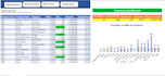 create professional excel dashboards