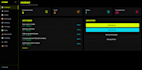 build an editorial website with admin panel