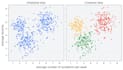 do image classification, machine learning, data science, ai, ml, clustering