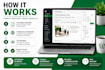manage and publish your wordpress blog content