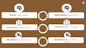 design a profesional animated powerpoint presentation
