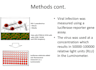 design a data driven powerpoint presentation with visuals