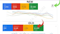 create and manage high converting google display ads