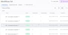 build your gohighlevel CRM and automation system
