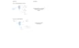 create chemical process simulations in dwsim