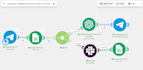 build smart workflows that automate your research process