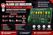 design alarm led indicator pcb schematics and layouts for fire security system