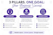 be your real estate virtual assistant and admin support