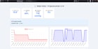 code arduino, esp32, iot sensors, automation, and ai API projects