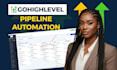 integrate gohighlevel with make com to syn crm data and pipeline automation