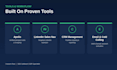 b2b lead generation and appointment setting via linkedin