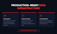 build custom time series forecasting models and analytics dashboards