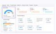 rank your dental practice on google