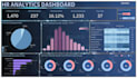 perform data analysis using excel, sql, and tableau