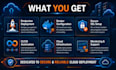 set up AWS and azure cloud infrastructure and docker deployment