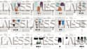 fashion collection design and development