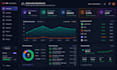 n8n automation workflows for your business