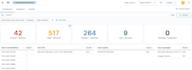 deploy wazuh siem, opensearch and suricata